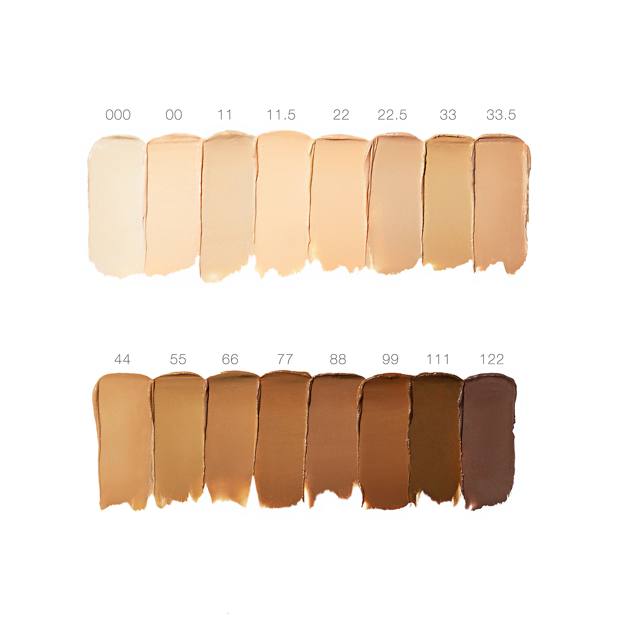RMS Beauty UnCoverup krémový korektor